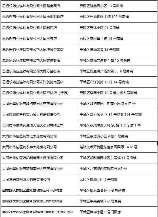 大同市最新公告发布，全面评测报告（2024年11月12日）