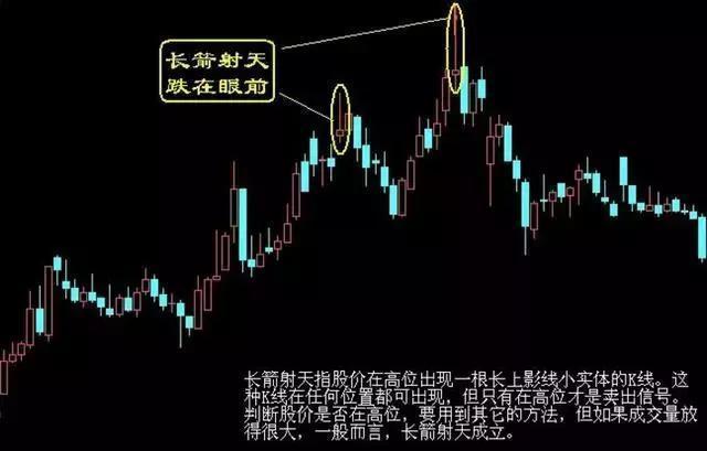 股市中的自然之旅，远离尘嚣的心灵探索之旅——记最新炒股大赛