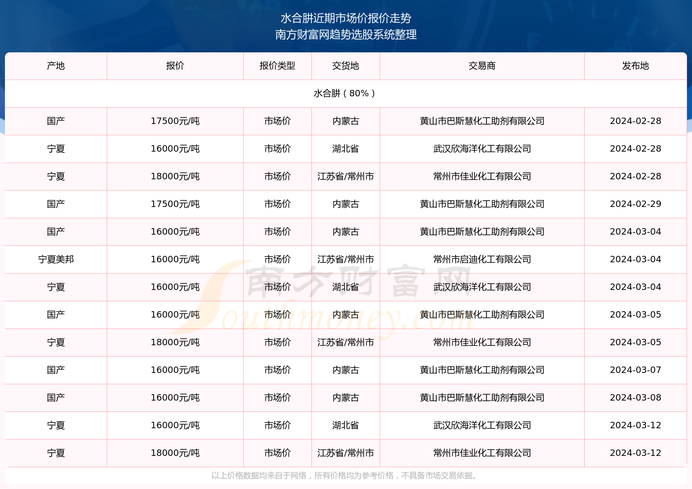 全球疫情最新进展报告，截至2024年11月12日的最新疫情情况