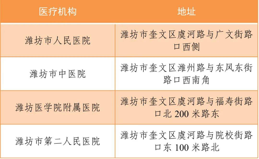 全球最新疫情通告，今日防控进展与关键信息解读摘要