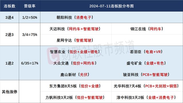 揭秘隐藏小巷的宝藏，最新获证监会批准上市的独特企业故事（独家报道）