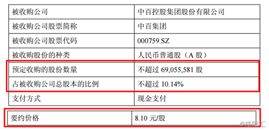 11月永辉超市股票最新状况及分析