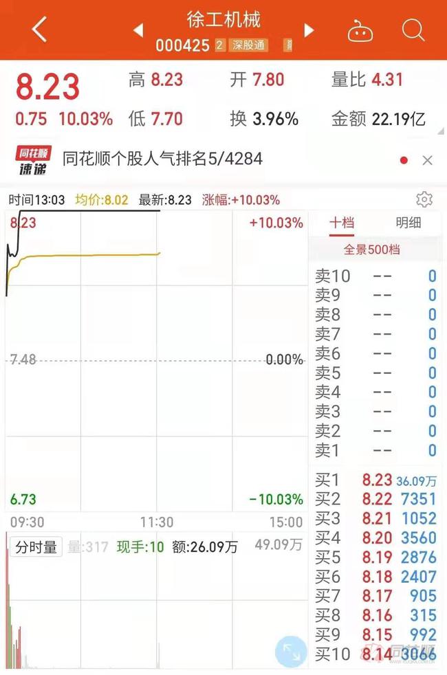 徐工机械停牌最新动态，变化激发潜能，成就自信与无限潜能增长