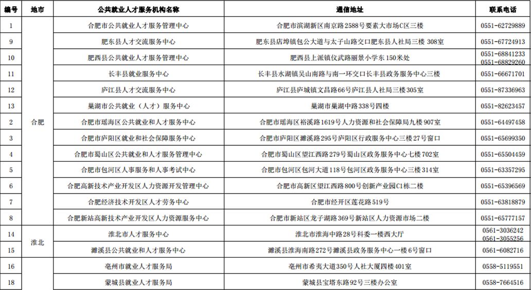 2024年全年资料免费大全,特种医学_仙宫境ATK96.06