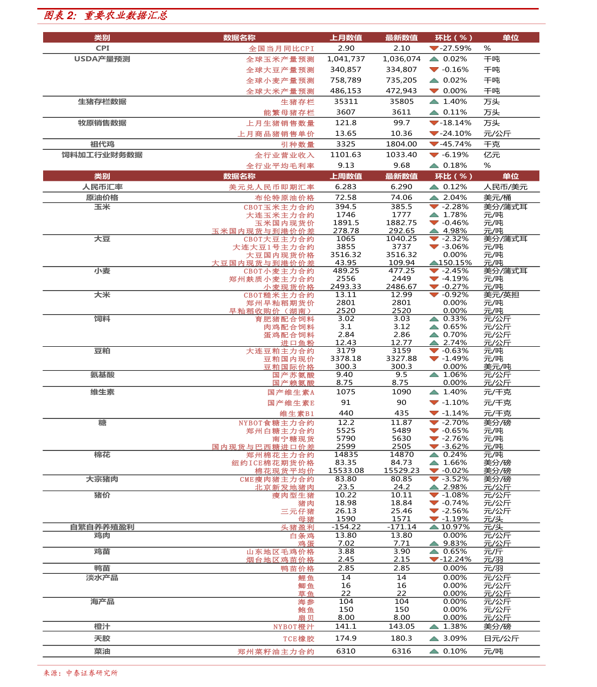 11月12日全国最新皮棉价格深度评测与介绍