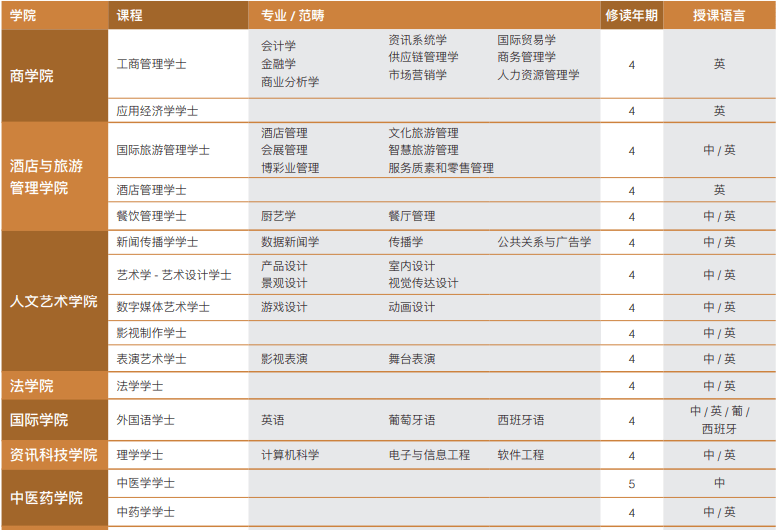 2024澳门六今晚开奖结果是多少,管理科学_BPJ851.74地魂境