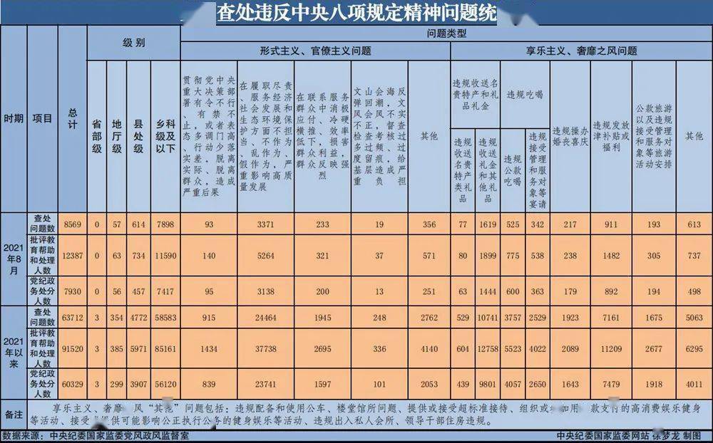 2024澳门天天开好彩大全开奖结果,规则最新定义_珍贵版NUJ683.72