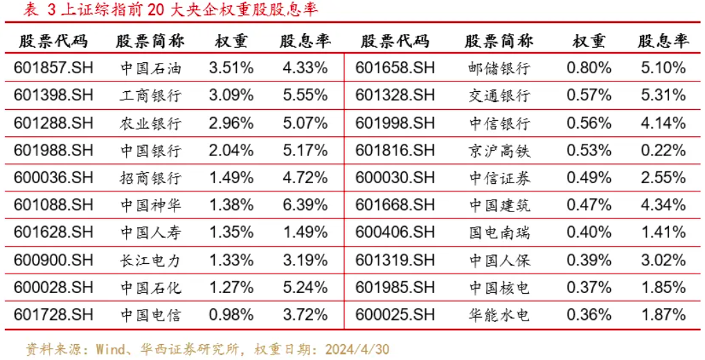 2024澳彩今晚开什么号码,比较评价_合神DIU241.26