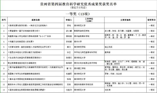 2024新澳天天彩免费资料,科学系统特性_散婴TSO35.66