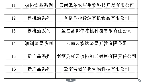 门澳六免费资料,交叉科学_返虚HRI414.28