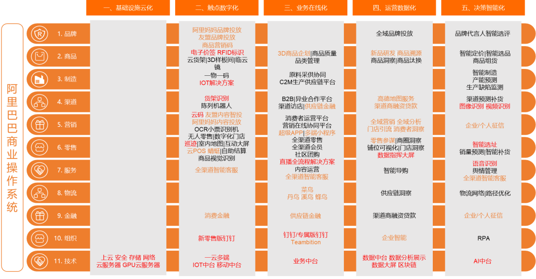 2024年新澳开奖结果,管理科学_HRQ345.89化圣境