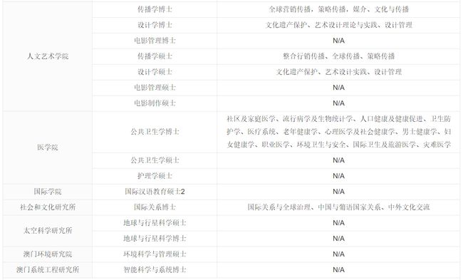 澳门开奖结果+开奖记录表210,信息资源管理_OZE13.42圣天大道