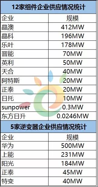 新澳4958免费资料,最佳精选解释定义_练肝QMO940.74