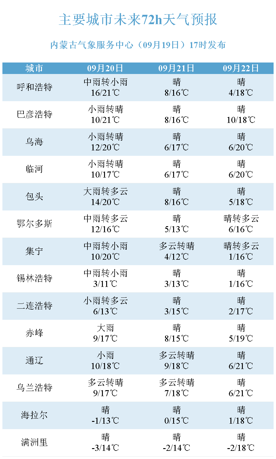 今日新澳开奖详录，免费攻略解析_卓越版ZBM834.6