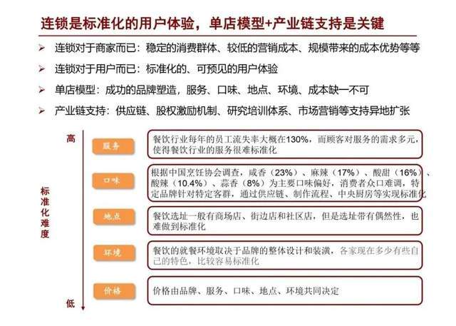 本月最新保温规范深度解读，重塑行业标准，引领行业前行