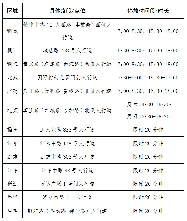 2024新奥精准资料免费大全,综合评估分析_UIH355.78极速版