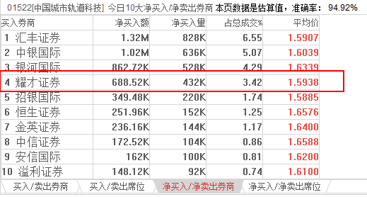 澳彩资料免费长期公开,科学基本定义_KSU431.93科技版