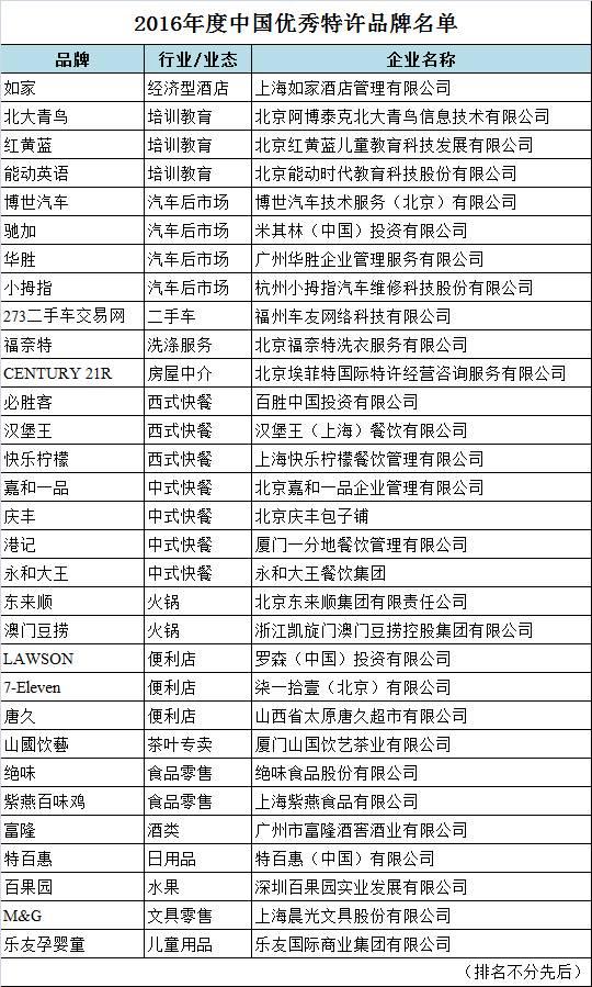 “2024澳门特马开奖结果揭晓：电子通信领域_圣宫境QCB766.73”