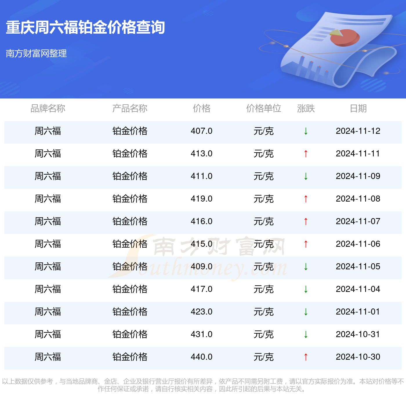 2024年11月12日市吧最新动态与展望，未来城市发展趋势揭秘