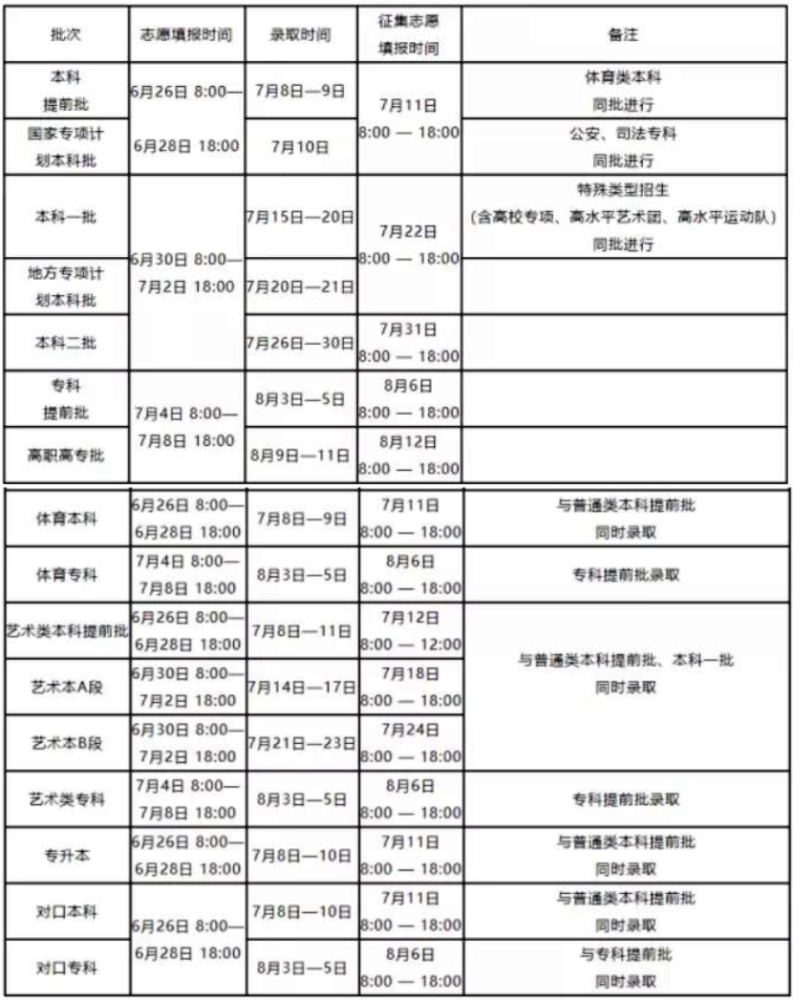 2024新奥门正版资料,状况评估解析_SPV584.02仙君