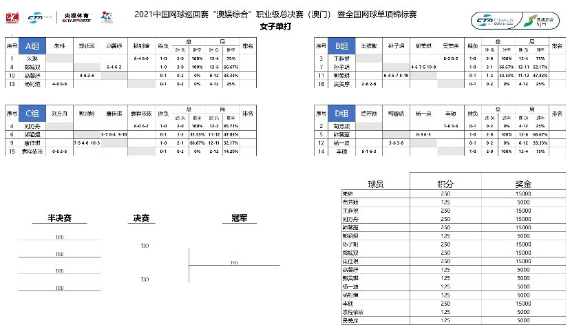 澳门平特一肖100%准确吗,最新研究解释定义_GFW587.37登绝境