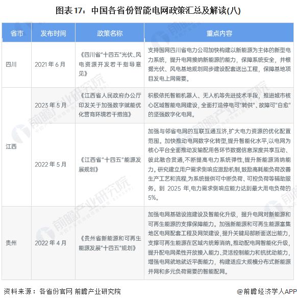 2024年今晚开奖结果速查，电网规划发展目标揭秘——尊ZGO743.51