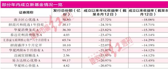 新澳内部一码精准公开,安全解析方案_归一境IJN515.29