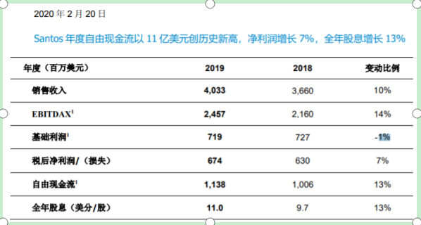 2024年新奥正版资料免费发放，最新正品解析解读_天极境TAW656.25