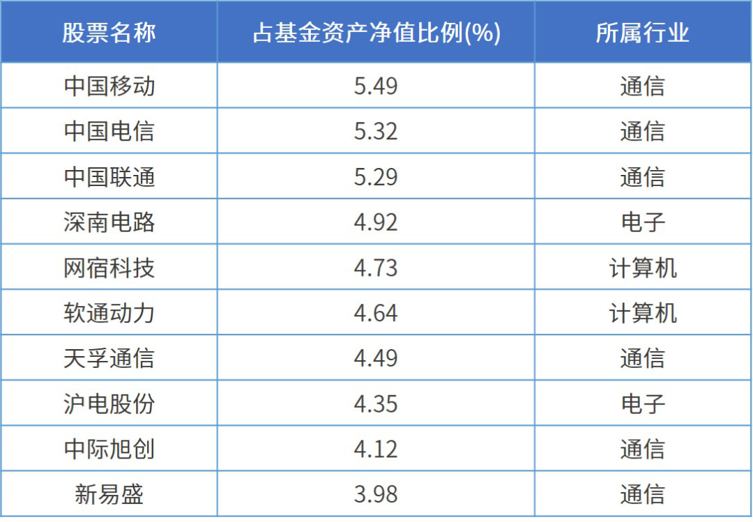 2024正版资料免费宝库：全新版特色与优势解析，数据详述_气宗境YQG556.54