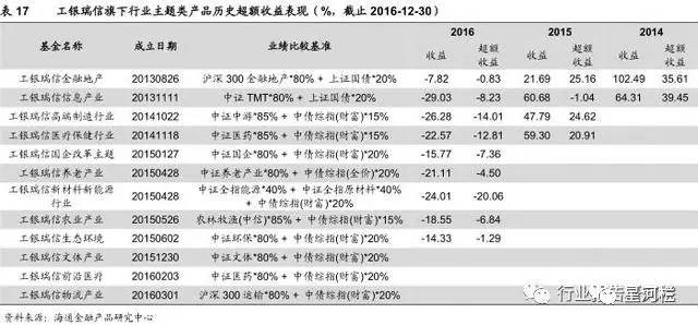 香港二四六开奖免费资料，深度解析研究报告_魂银版BFD923.64