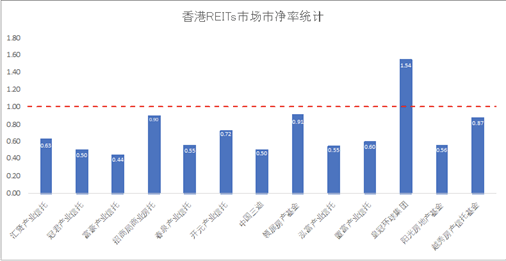 香港免费环保数据宝库，指标精粹WCQ814.36