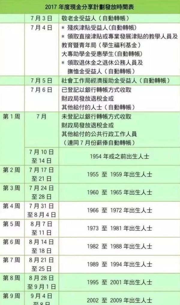 2024年澳门今晚开奖结果,资金及人力资源_JSM456.13解谜版