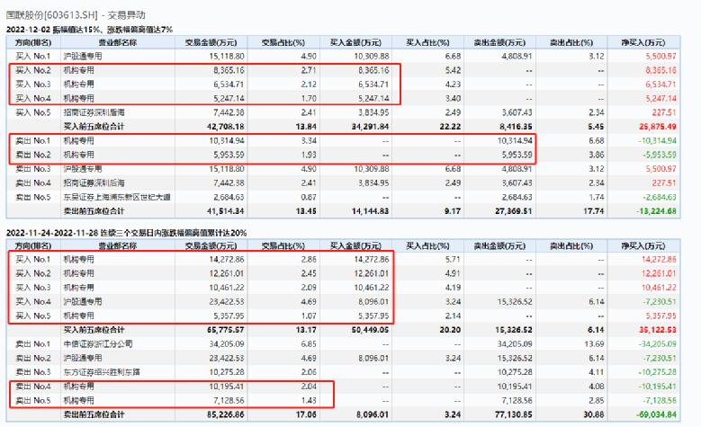 2024澳门开奖号码揭晓，XPR367.88定义详释