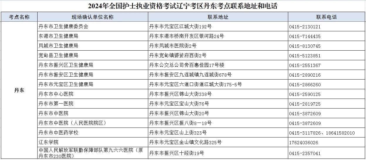 2024新澳门天天彩,专业执行问题_QNZ483.81人极境