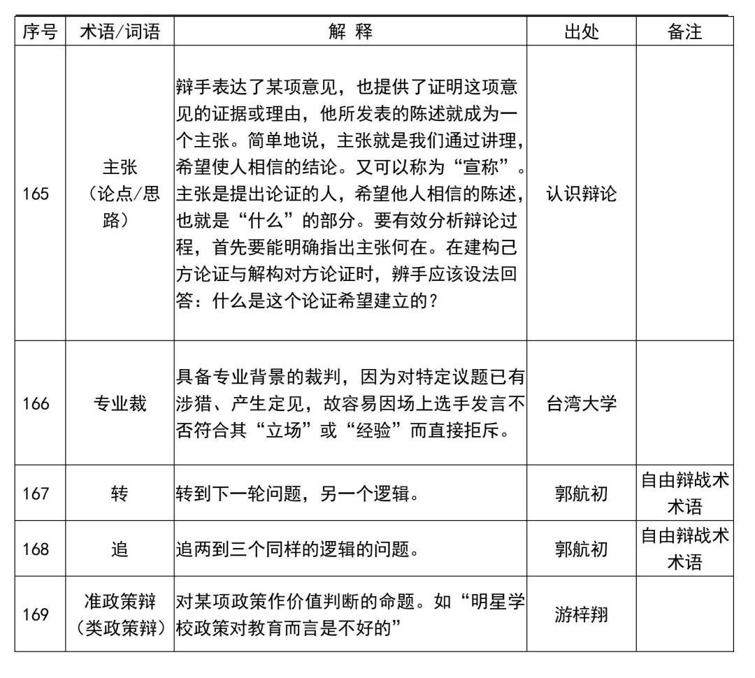 2004年澳门详尽资料汇编，地质学科太乙玄仙MNS689版