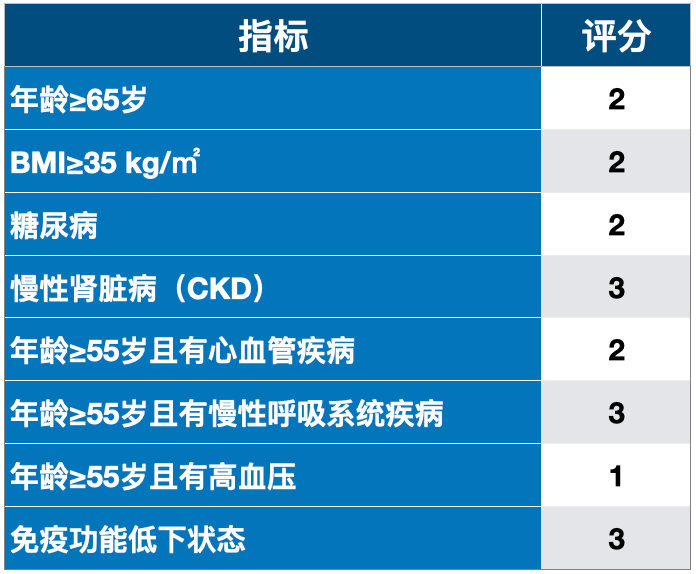 新奥数据免费精准预测，多维度评估体系_测试版GCY824.16