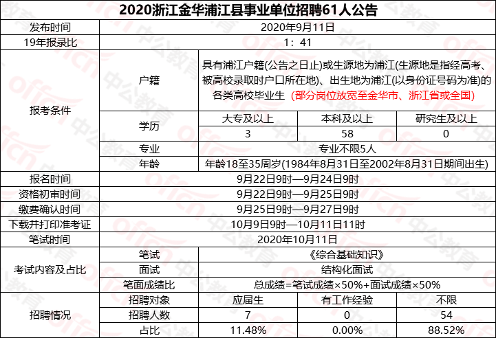 澳门2024今晚开奖结果查询及综合解读分析_阴虚境YO824.38