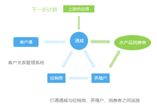 新澳精准资料免费提供网站,资源实施策略_IYE891.85归一境