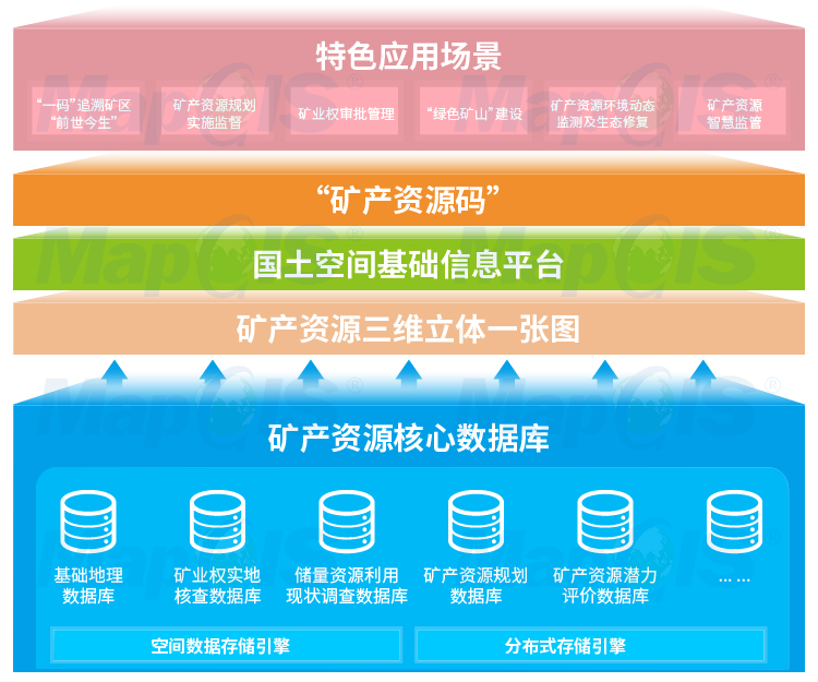 管家婆最准一码一肖100,安全策略评估_地宫境HRU96.68