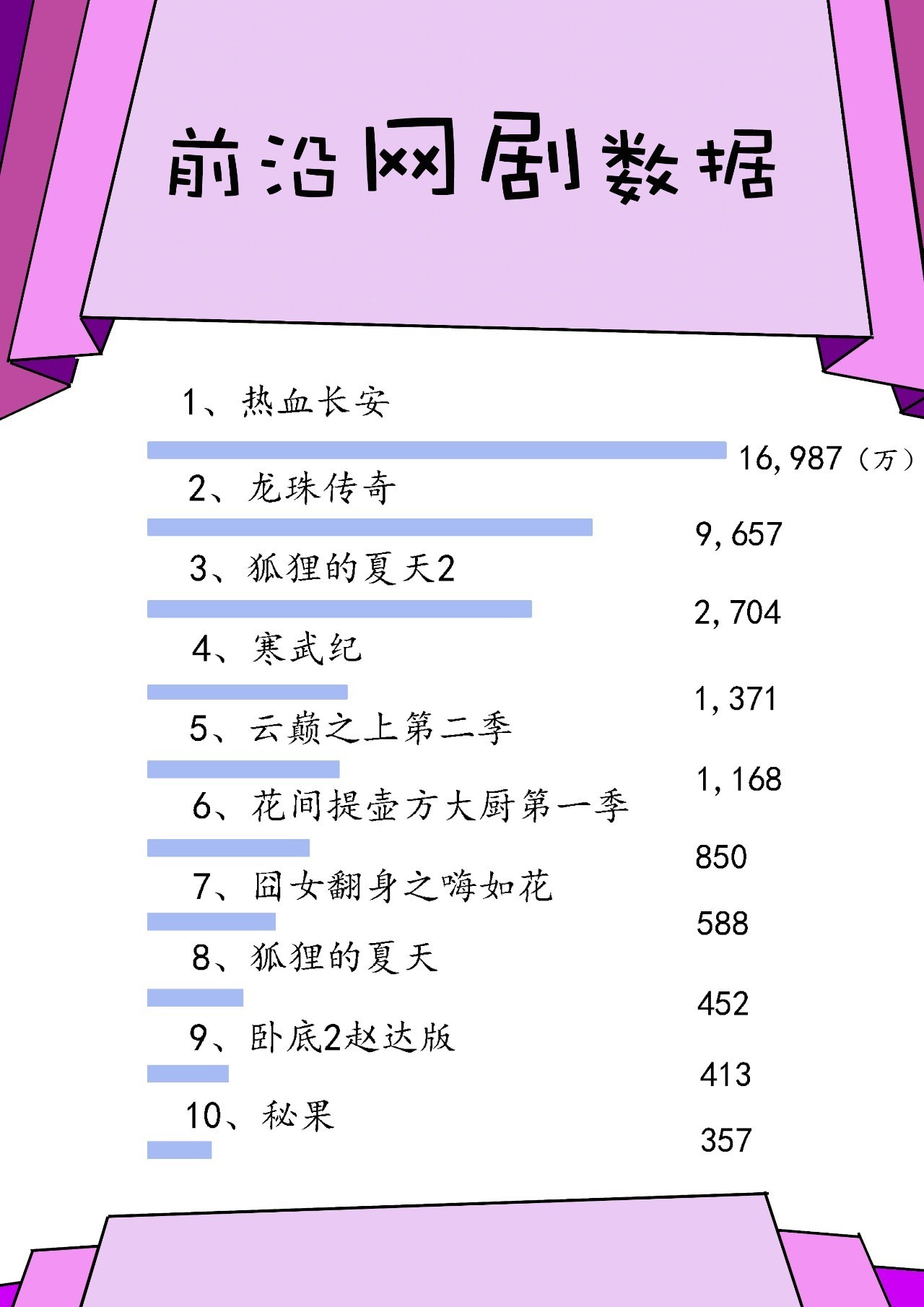 长沙云厨倒闭事件回顾，产品特性、使用体验、竞品对比与用户群体分析