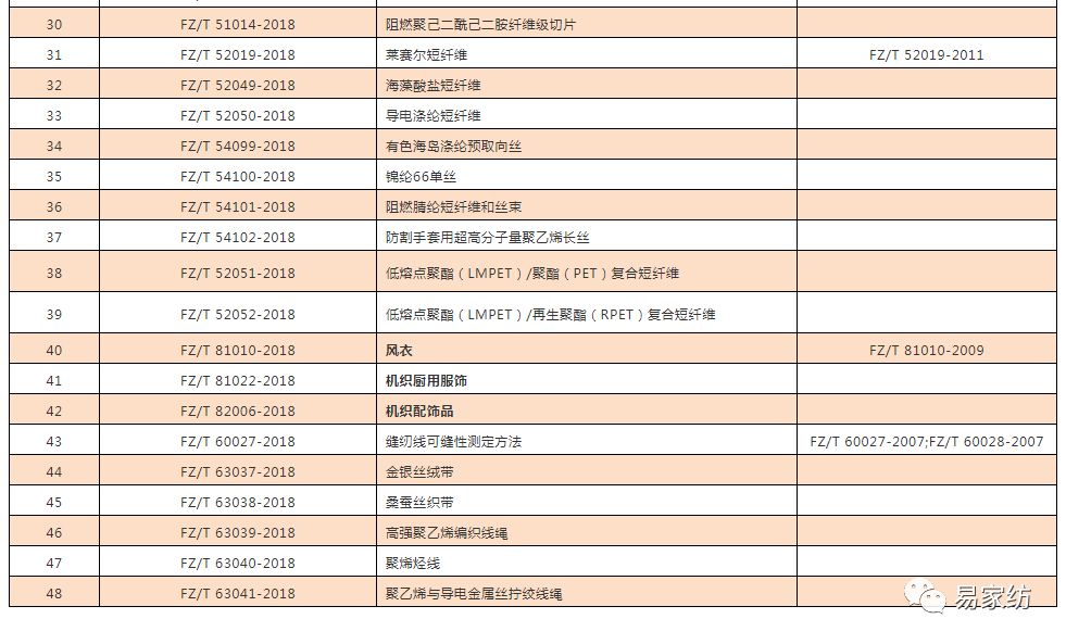 澳门本期开奖号码是什么号,纺织轻工_THB98.53神尊