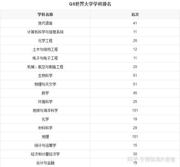 香港二四六开奖结果,医学技术_ALW379.43仙圣