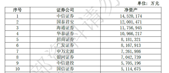 澳门六6合开奖汇总，基础电信业务概览_仙君KIY402.39