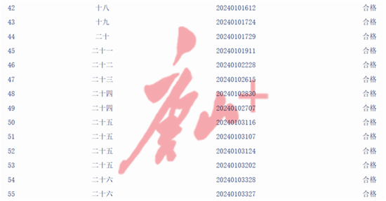 澳门最精准龙门蚕的资料,经济解读新释_合丹IZN432.66