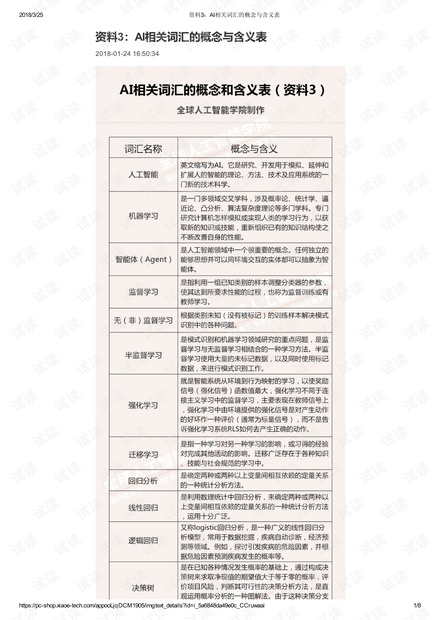 全香港最快最准的资料,科学基本定义_DFJ726.1先天