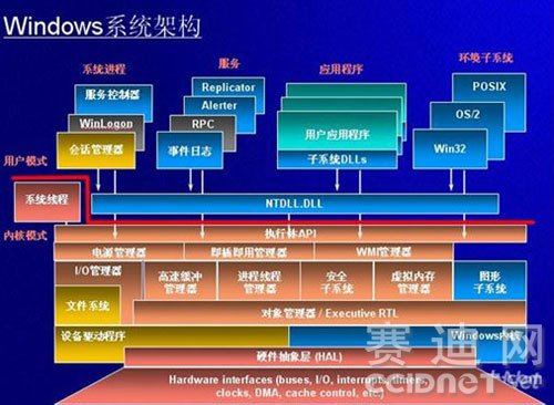 2024澳门顶级龙门客栈：网络安全架构全新升级版 YLK121.81