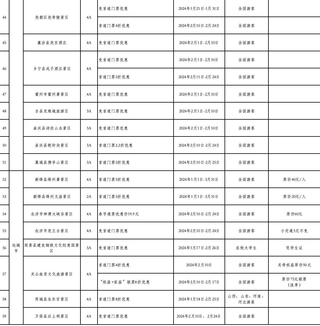 新澳门资料大全正版资料2024年免费下载,家野中特,综合评判标准_MLE41.33大罗金仙