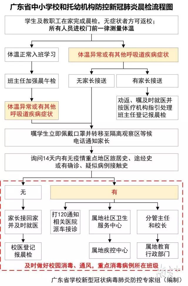 广东省探亲假最新规定详解及申请操作指南