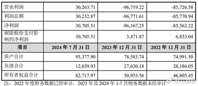 东成西就资料4肖八码,最新核心赏析_DBU322.32主率