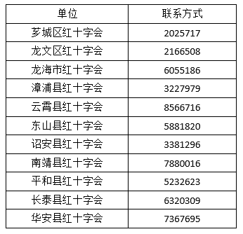 新澳好彩资料免费提供,可持续性发展目标_DQJ149.3先天境